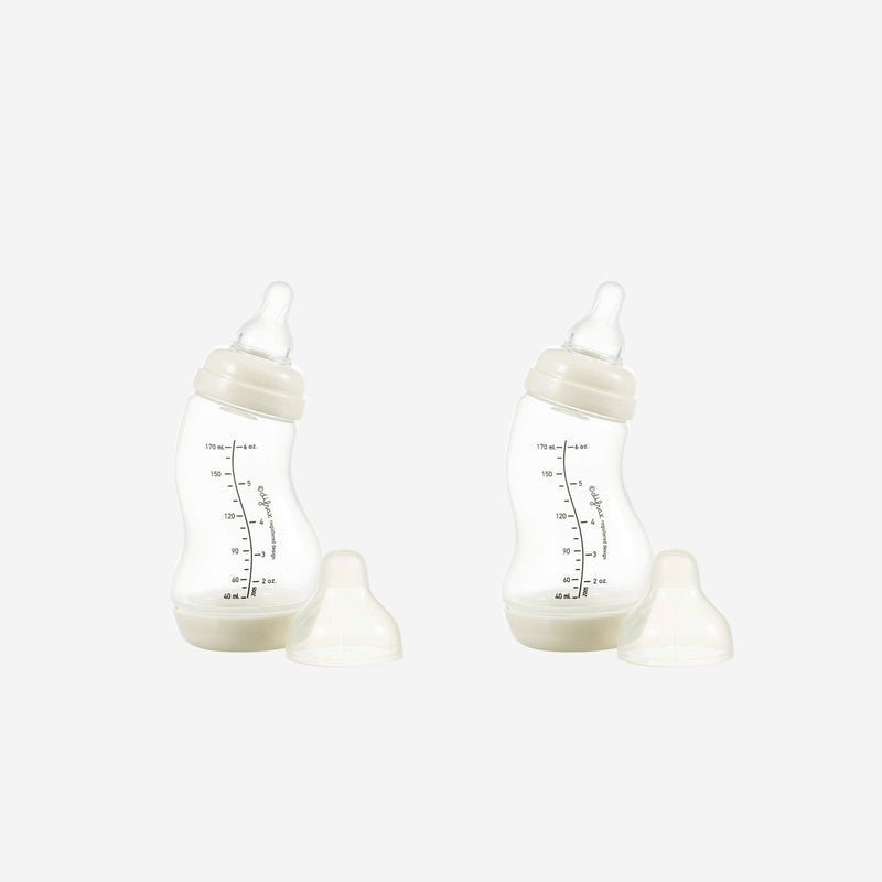 Difrax Newborn Starter Set